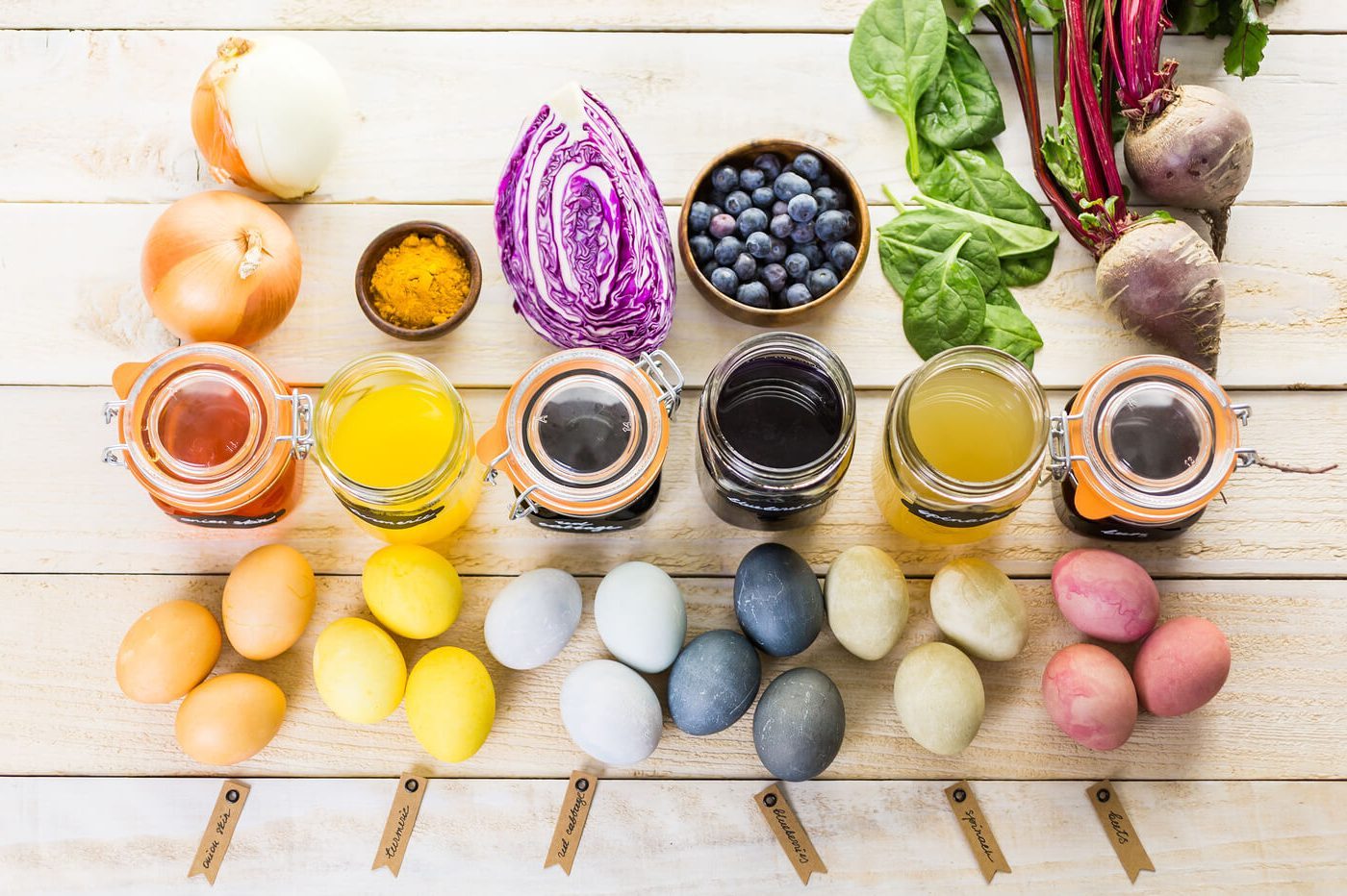 复活节彩蛋用水果和蔬菜制成的天然彩蛋染料着色